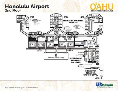 oahu airport duty free shipping